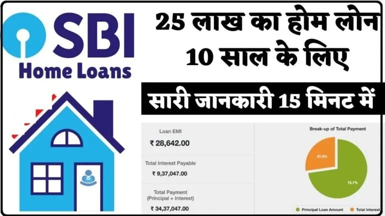 SBI Home Loan Calculator || SBI से लिया है 25 लाख का Home Loan, फटाफट जानें कितनी चुकानी होगी EMI