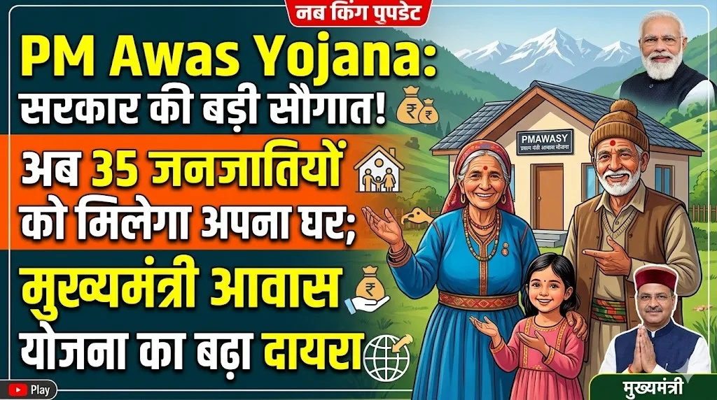 Pm Awas Yojana 35