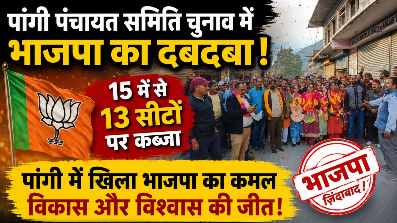 Bjp Dominates Pangi Panchayat Samiti Elections Winning 13 Out Of 15 Seats
