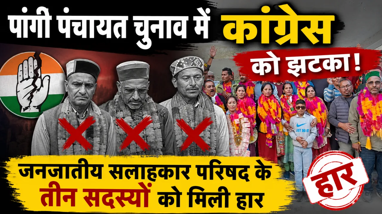 Congress Suffers Setback In Pangi Panchayat Elections Three Tac Members Lose